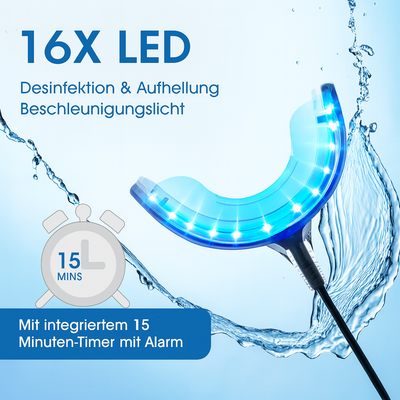 Smooth Smile Pro Whitening – Klinisch getestet & sicher für Zahnschmelz